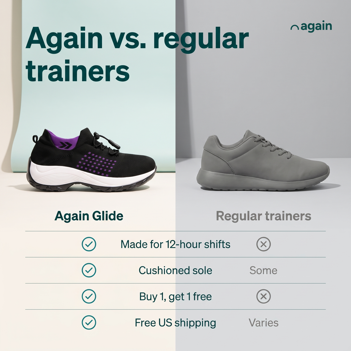 Again Glide vs. regular trainers — made for 12-hour shifts (regular trainers: no); cushioned sole for hard floors (regular trainers: some); buy 1, get 1 free (regular trainers: no); free US shipping and 30-day returns (regular trainers: varies)