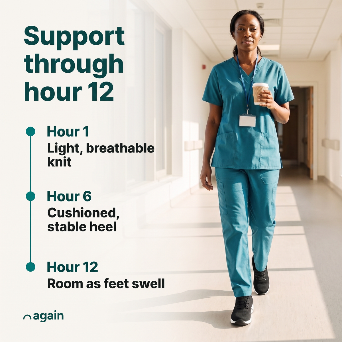 Again Shift — hour by hour over a photo of a nurse walking a hospital corridor: hour 1: breathable knit, a light and flexible fit; hour 6: a cushioned heel that keeps its structure; hour 12: a wide toe box with room as feet swell