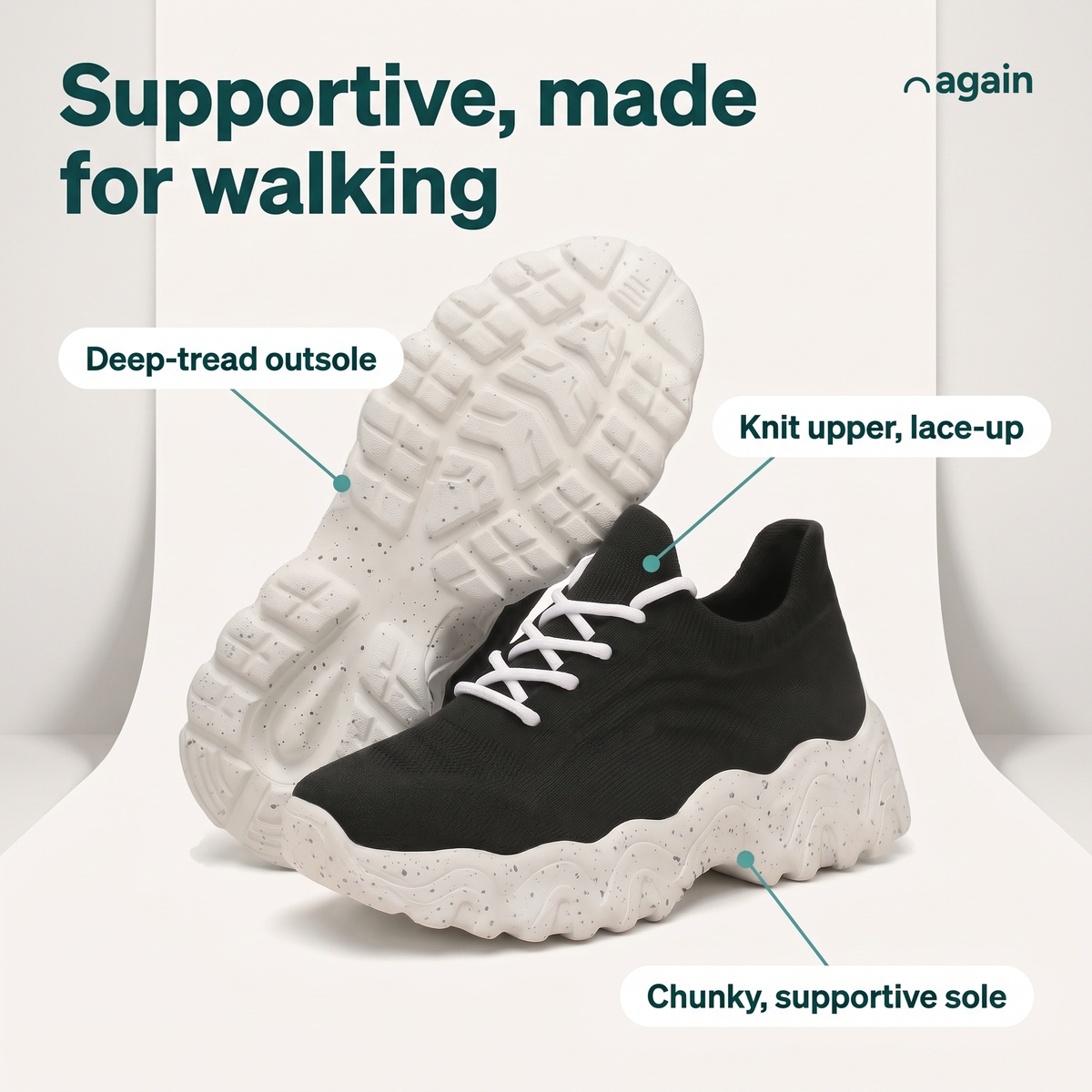 Again Walk — feature callouts, shown in Black / White (deep-tread outsole, knit upper, lace-up, chunky, supportive sole)