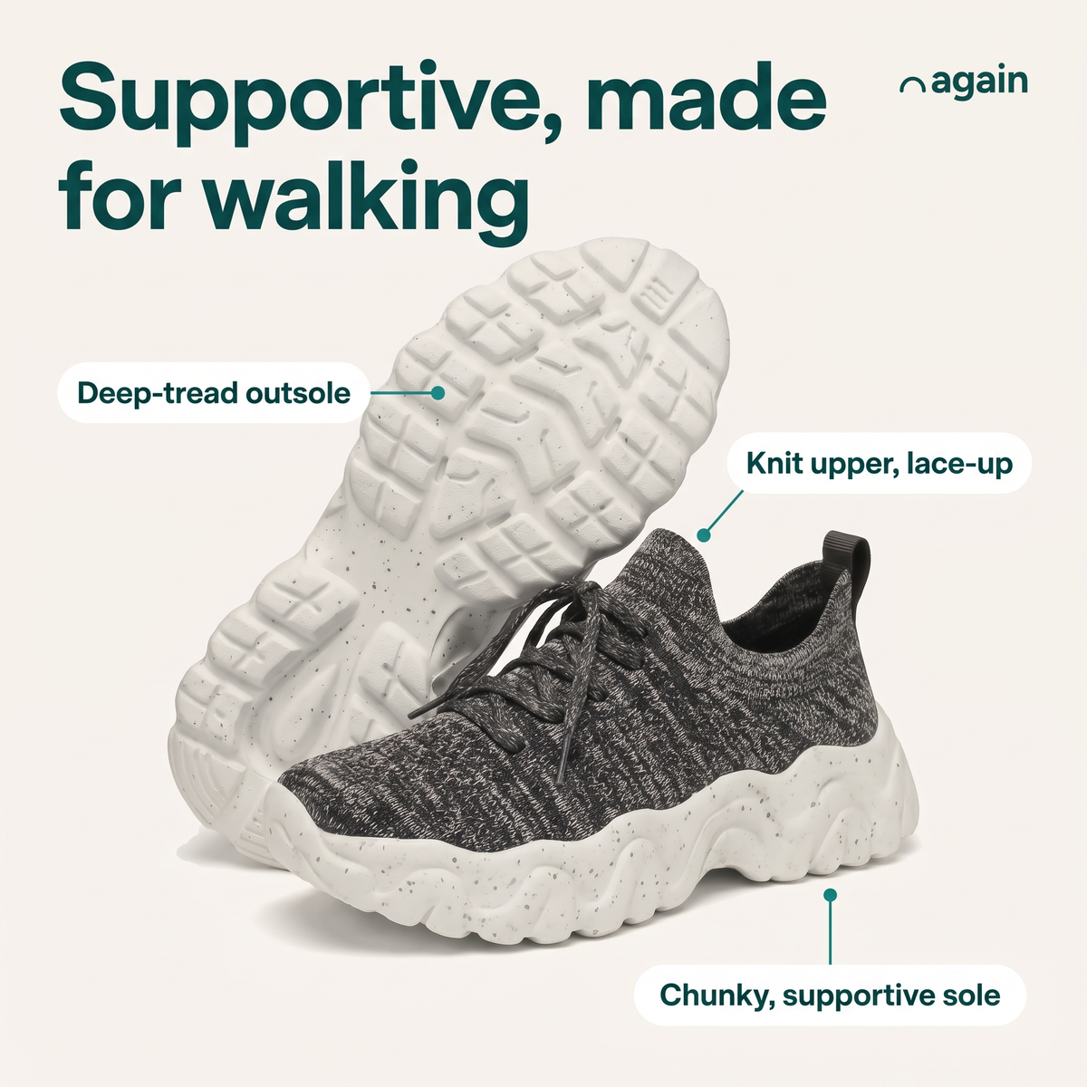 Again Walk — feature callouts, shown in Grey / White (deep-tread outsole, knit upper, lace-up, chunky, supportive sole)
