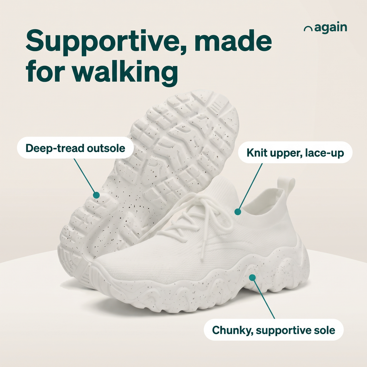 Again Walk — feature callouts, shown in White (deep-tread outsole, knit upper, lace-up, chunky, supportive sole)