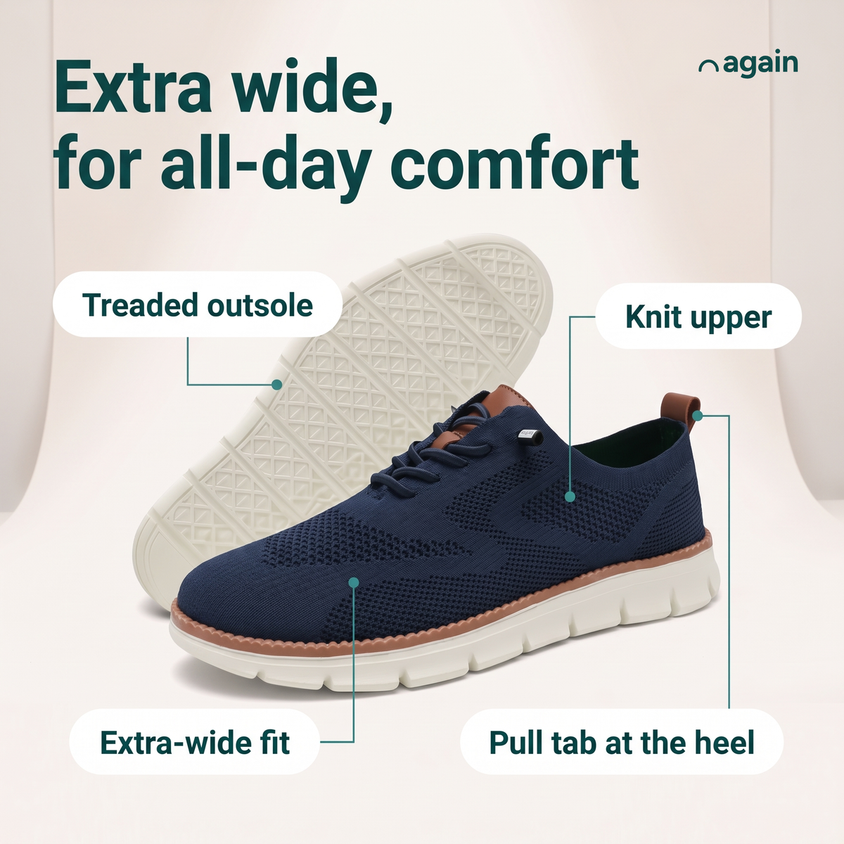 Again Wide — feature callouts, shown in Navy (treaded outsole, knit upper, extra-wide fit, pull tab at the heel)