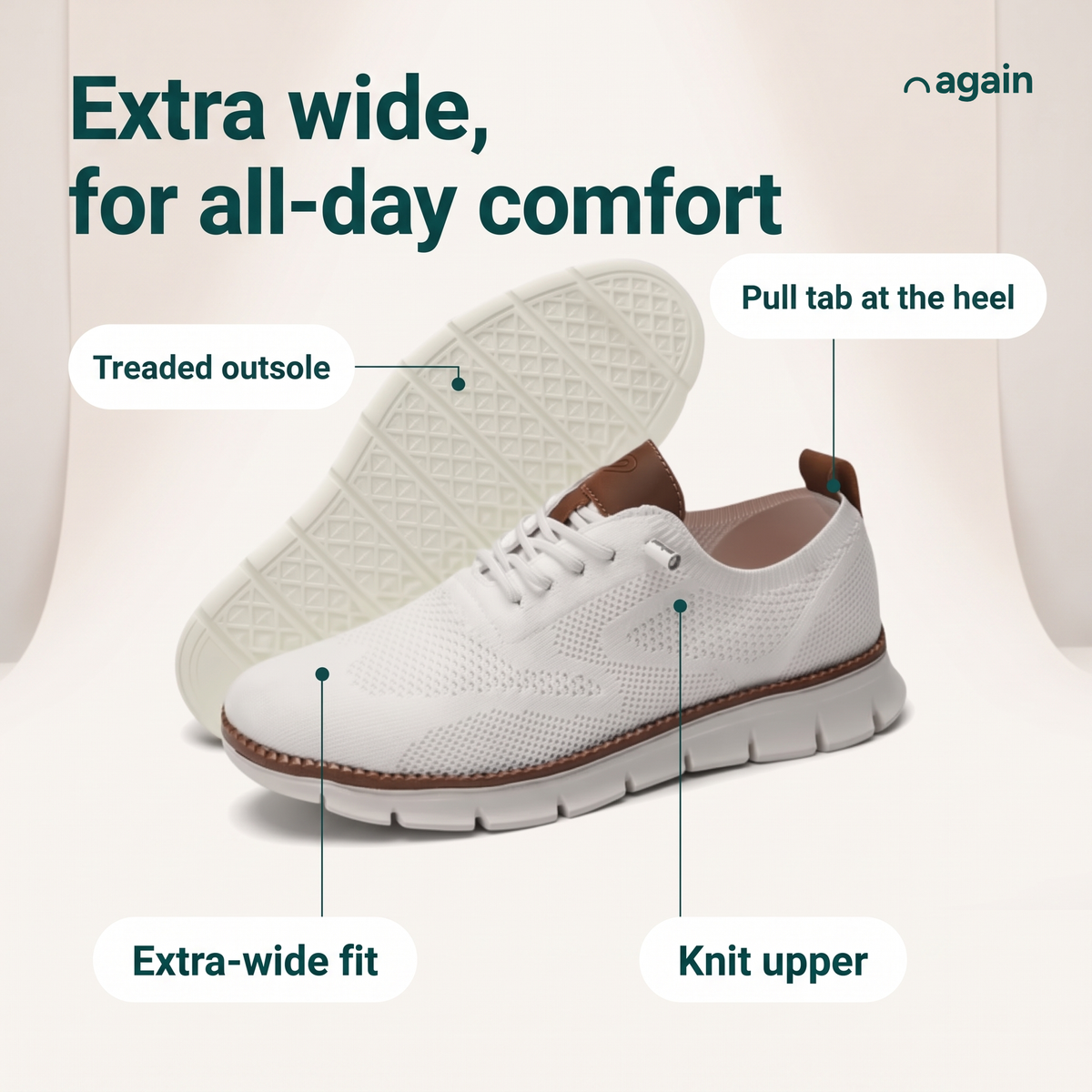 Again Wide — feature callouts, shown in White (treaded outsole, knit upper, extra-wide fit, pull tab at the heel)