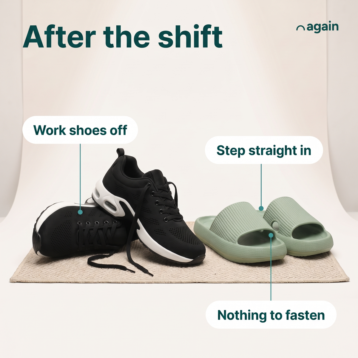 Again Recovery Slides — how to use: after the shift, work shoes off, step straight in, nothing to fasten